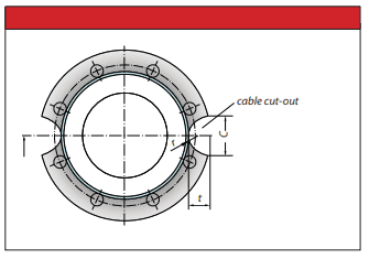 Flanges of rizer pipe